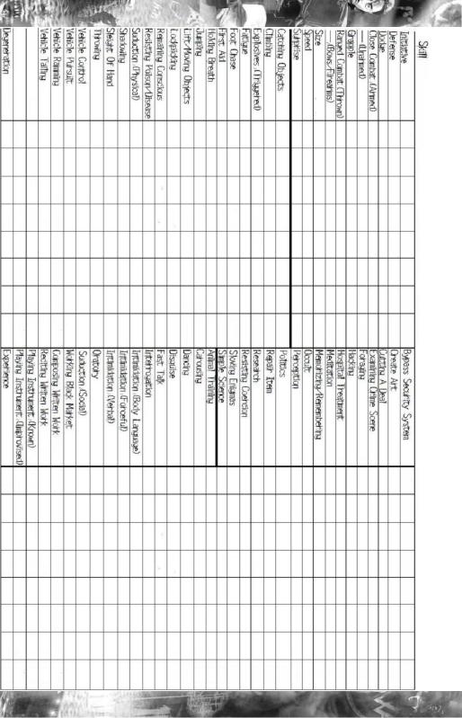 By Night Studios Vampire Character Sheet Expanded by ArcanaJester